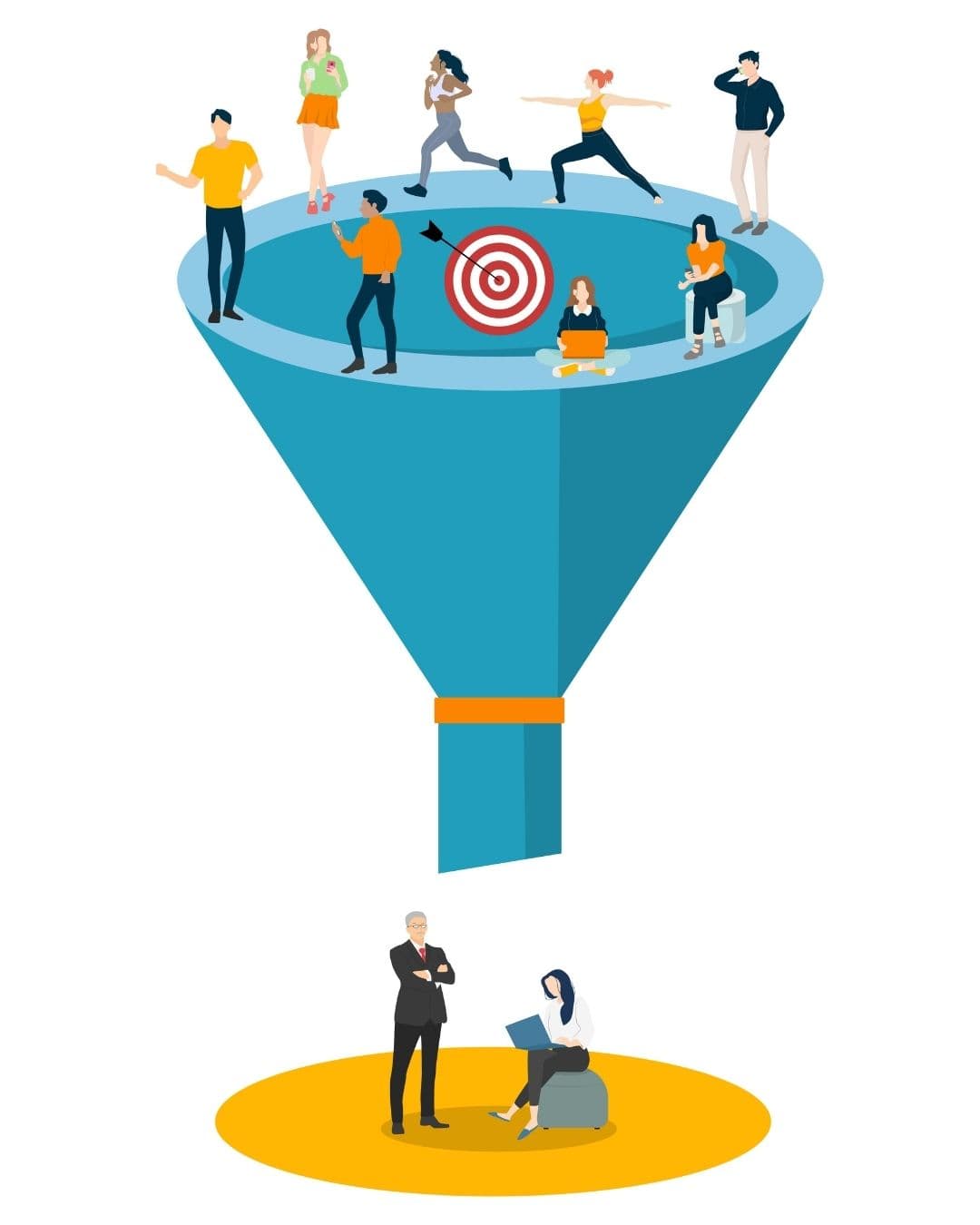 Hyper-Targeted Interest + Lookalike Audiences